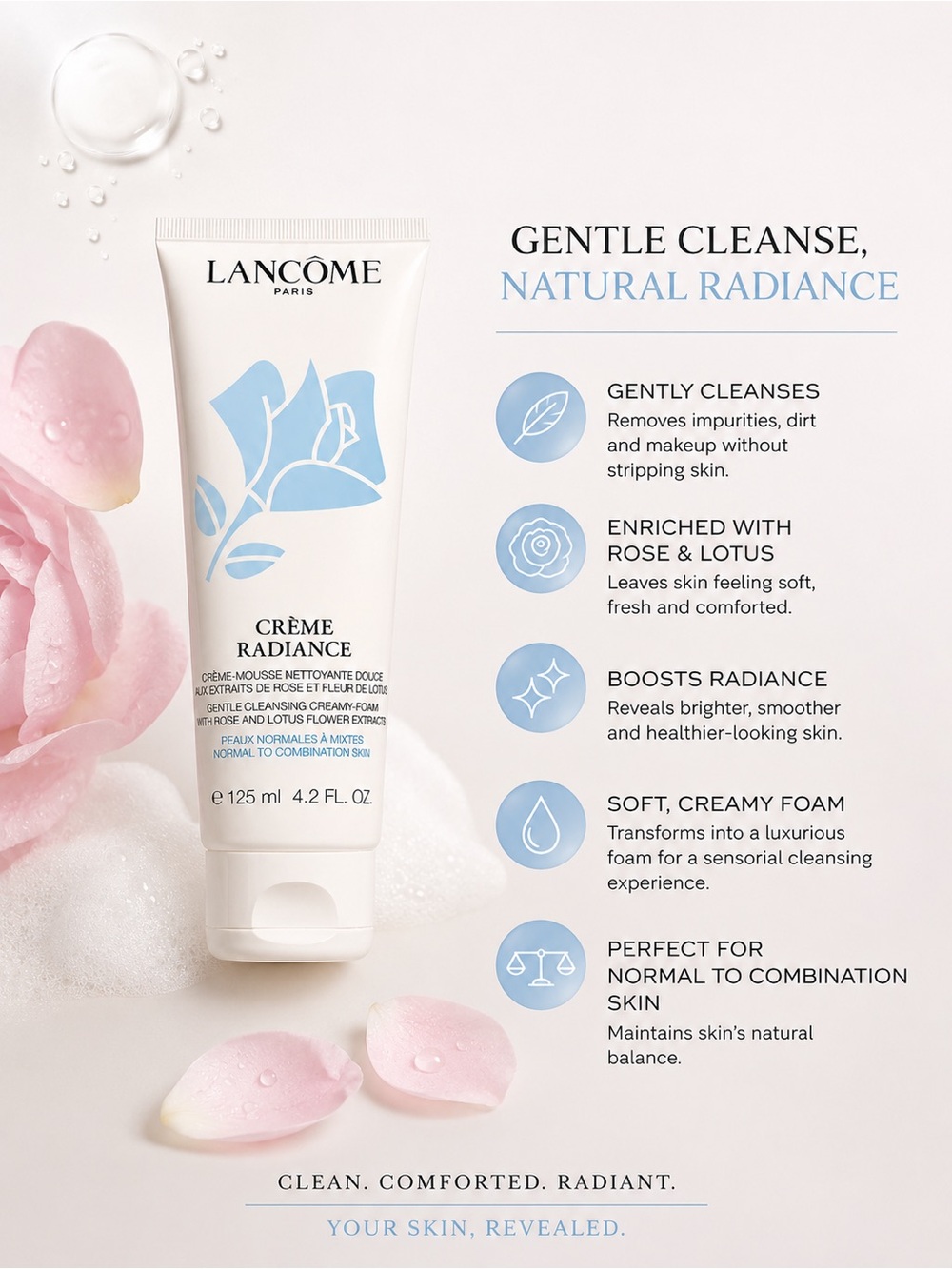 Lancôme Crème Radiance Gentle Cleansing Creamy Foam 4.2 oz